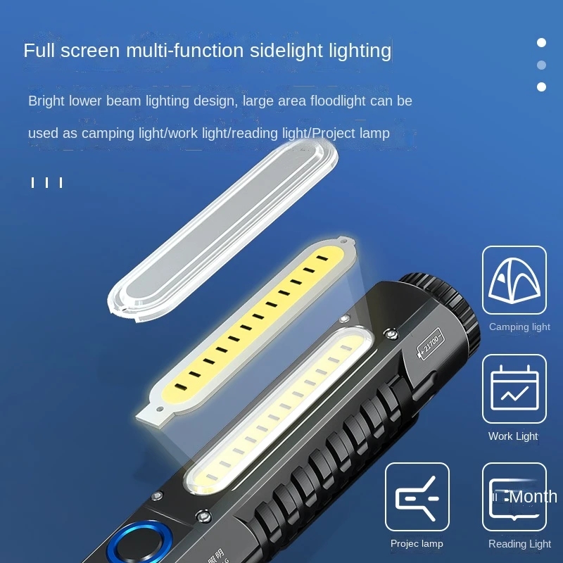 SQ03 Plus Batteria ricaricabil - Edc (Every Day Carry recensione e prezzo