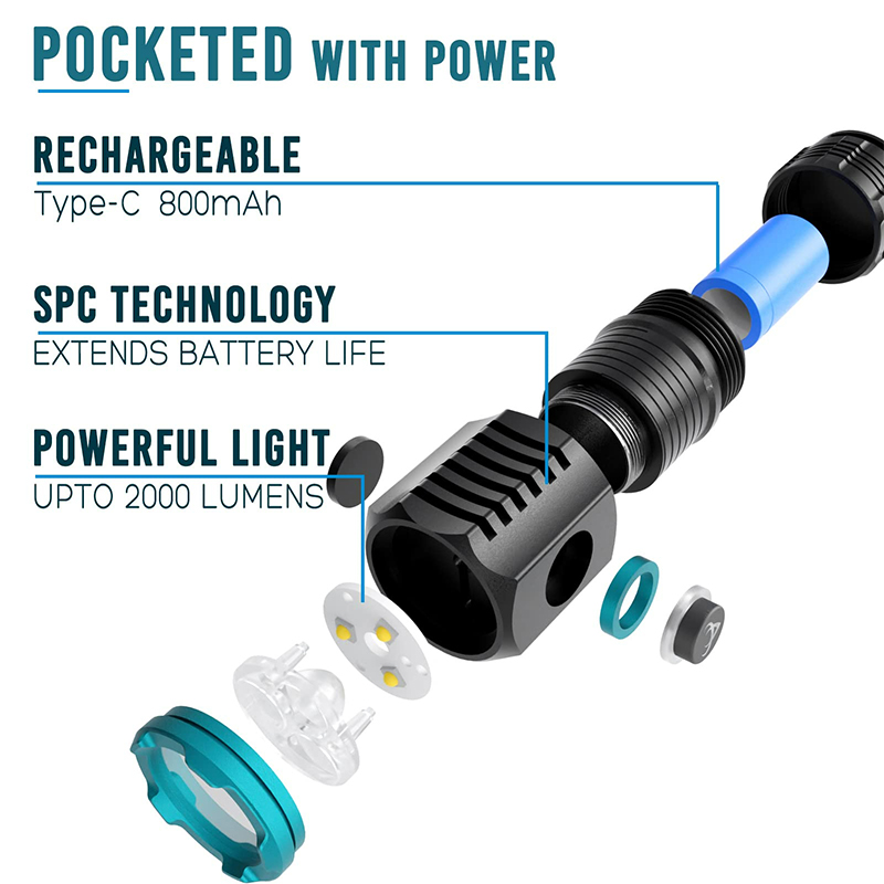 Tipo-C USB ricaricabile tascab - Edc (Every Day Carry recensione e prezzo