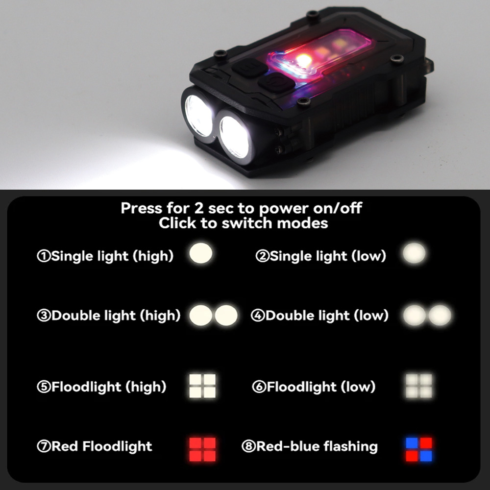 Torcia tattica EDC Mini luce p - Edc Carry Kit recensione e prezzo